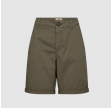 MMBracis Rosita Shorts